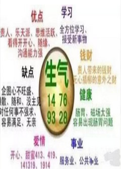 通化数字能量：什么样的数字招贵人？什么样的数字招小人？